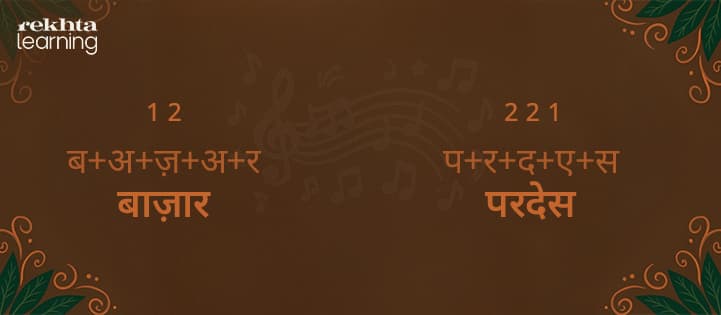 ग़ज़ल में छोटी बड़ी आवाज़ों की पहचान